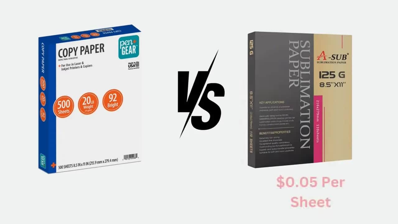Comparison graphic showing copy paper versus sublimation paper cost per sheet
