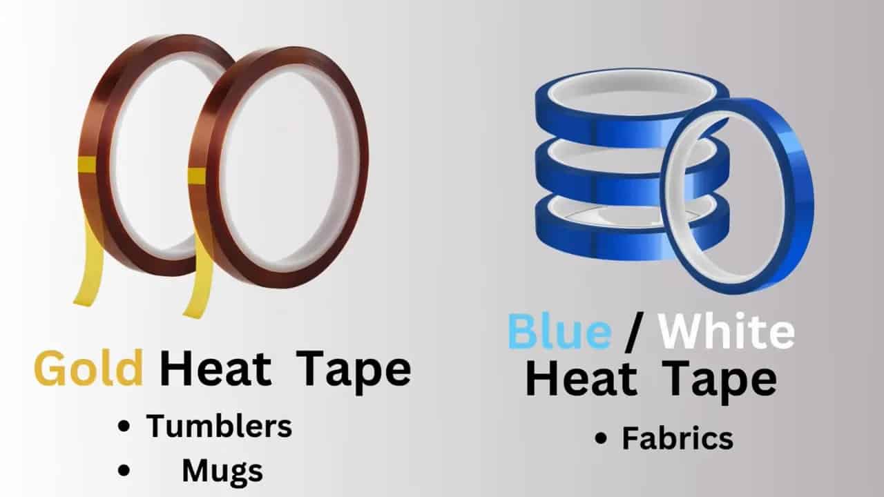 Graphic comparing gold heat tape for tumblers and blue white heat tape for fabrics