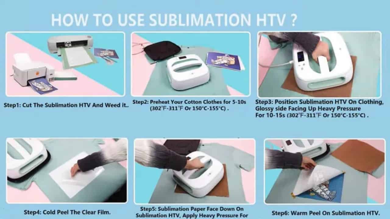 Instruction sheet showing steps for using sublimation HTV on dark fabrics